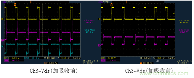 CCM與DCM模式到底有什么區別？