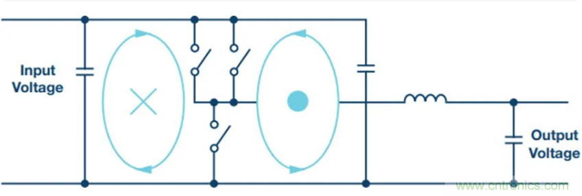 滿足超低EMI，還得看這個穩壓器