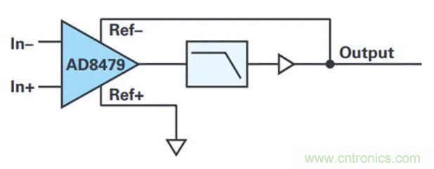 幾百伏電壓下也能進(jìn)行低成本測(cè)量，這款放大器你中意嗎？