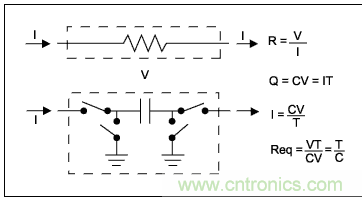 利用開關電容濾波器如何設計抗混疊濾波器？