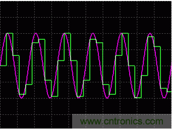 利用開關電容濾波器如何設計抗混疊濾波器？