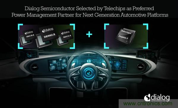 Dialog成為Telechips優(yōu)選電源管理合作伙伴,助力下一代汽車平臺(tái)