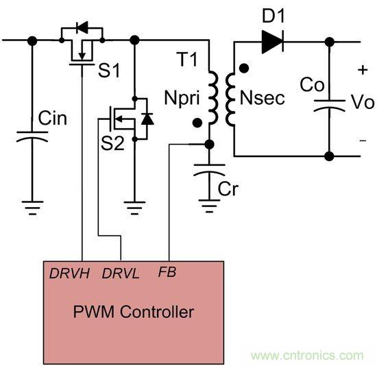 如何使用Fly-buck為低電壓、低功耗工業應用供電