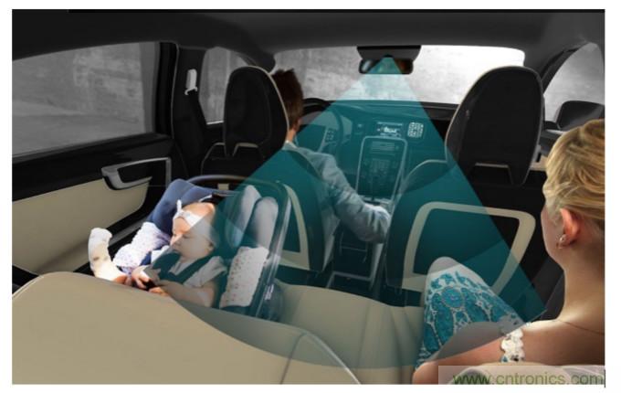 高精度、更安全，你不能錯過的車內(nèi)雷達感應(yīng)技術(shù)！