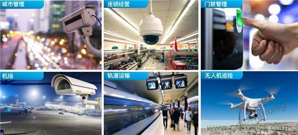 監(jiān)控存儲背后玄機(jī)知多少？