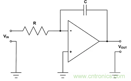 如何應用于傳感器連接、信號生成和濾波？