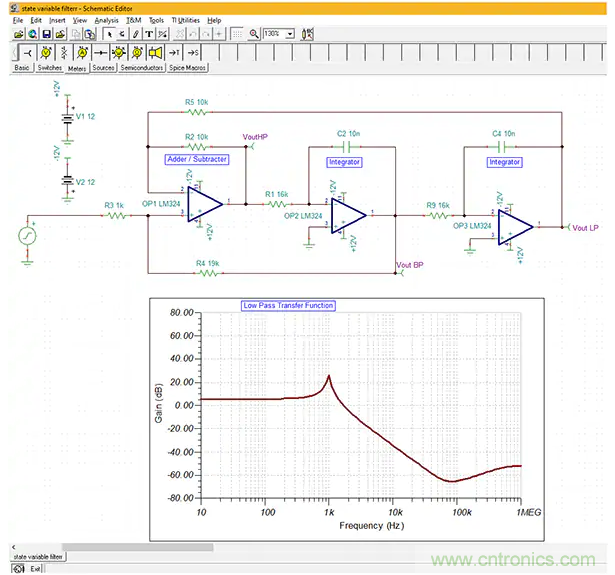 如何應用于傳感器連接、信號生成和濾波？