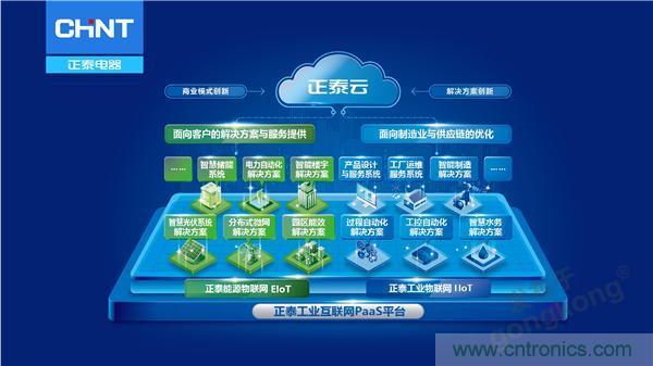 正泰昆侖 | 續寫榮耀，領馭未來