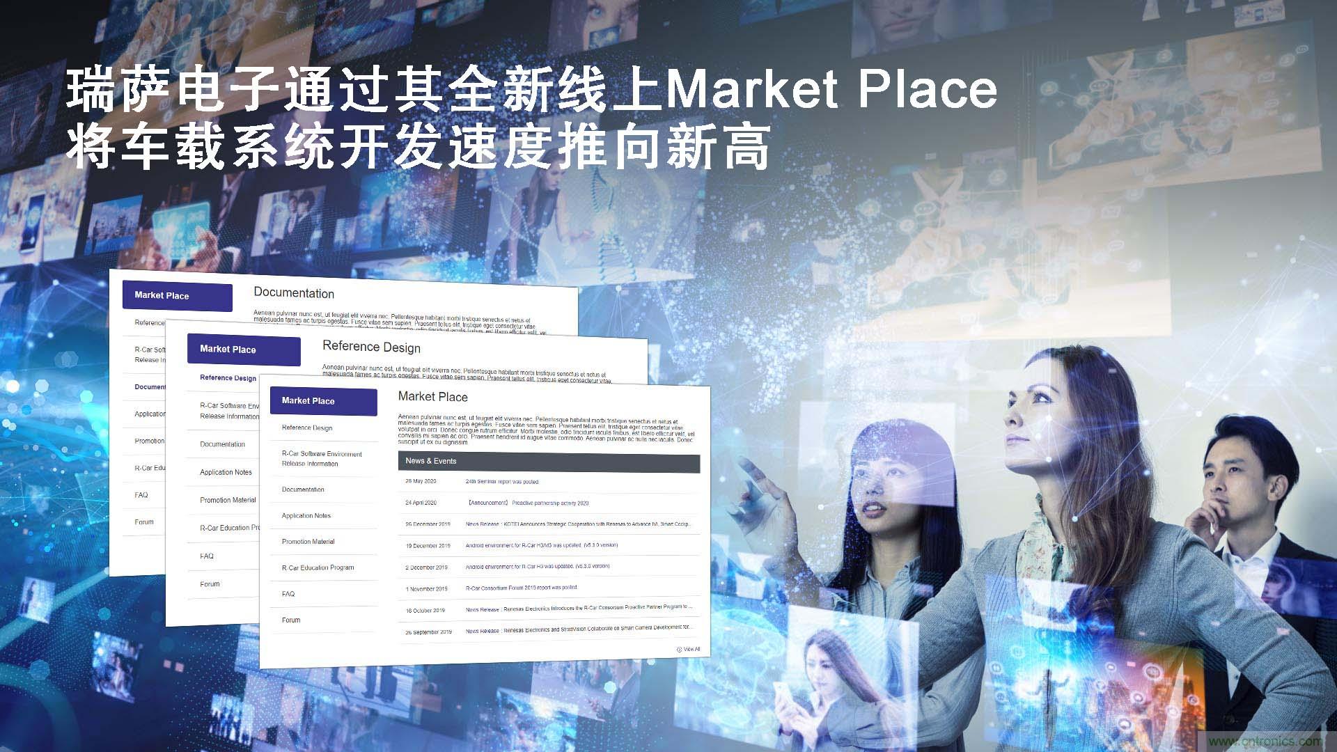 瑞薩電子為其R-Car SoC推出線上Market Place，將車載系統開發速度推向新高