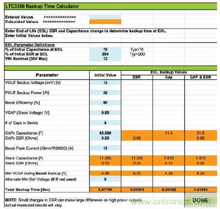 使用超級電容儲能：多大才足夠大？