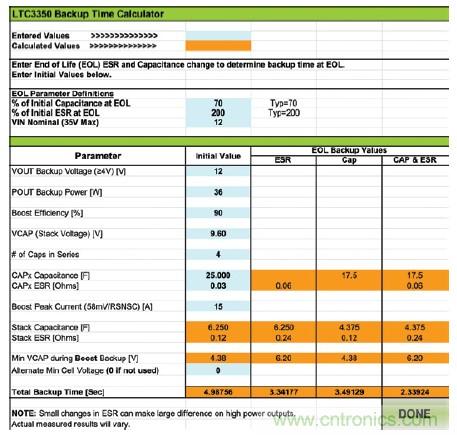 使用超級電容儲能：多大才足夠大？