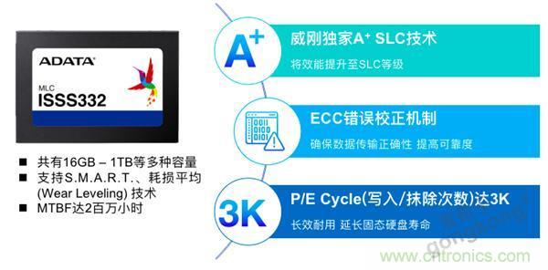 每天上千萬次的客流量，地鐵閘機如何維持穩定運行?