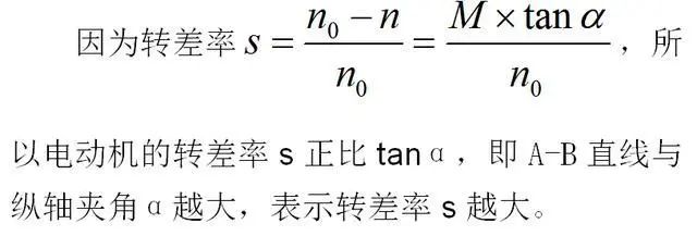 低效率電機(jī)也有可能節(jié)電嗎？其實(shí)，這是偽命題