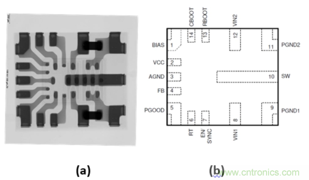 采用DC/DC降壓穩壓器優化汽車的EMI