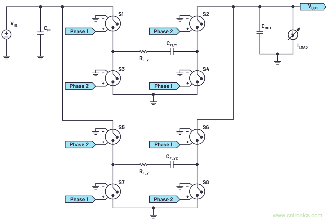 交錯式反相電荷泵&mdash;&mdash;第一部分：用于低噪聲負電壓電源的新拓撲結構