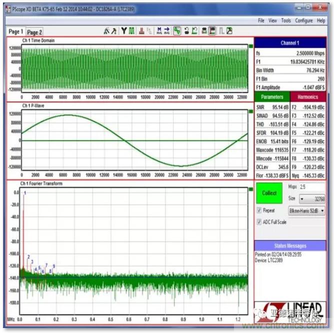 在評(píng)估高分辨率 ADC 時(shí)，這個(gè)步驟很重要！