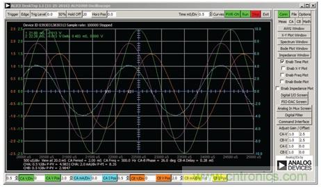 什么是相位，我們?yōu)楹我P心相位？
