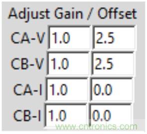 什么是相位，我們?yōu)楹我P心相位？