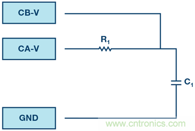什么是相位，我們?yōu)楹我P心相位？