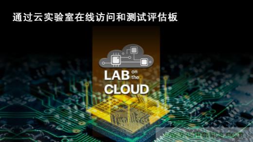 瑞薩推出全新創(chuàng)新型&ldquo;云實驗室&rdquo;環(huán)境，可實時訪問熱門應用解決方案