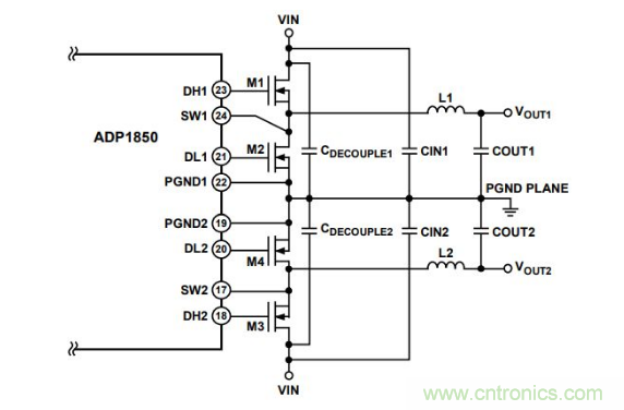 從PCB布局布線下手，把噪聲問題&ldquo;拒之門外&rdquo;~