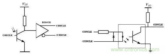 如何處理CAN現(xiàn)場總線的同步控制問題？