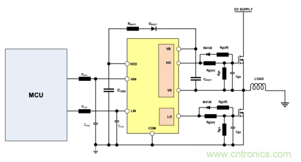 如何選擇小功率電機驅(qū)動IC？