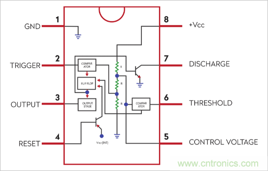 555定時器是如何被發明的？