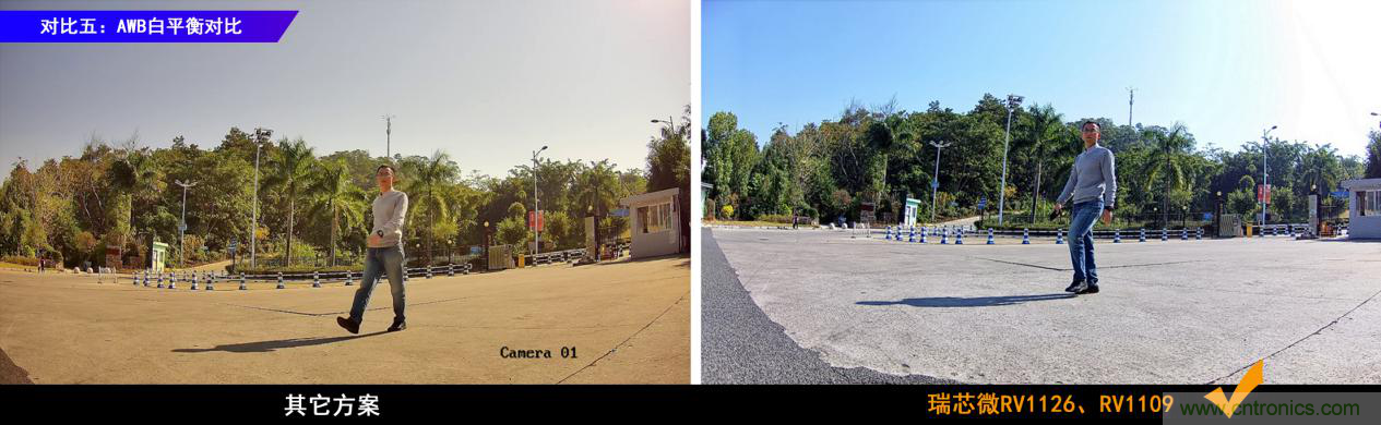 瑞芯微RV1126及RV1109 IPC方案優勢解析 瑞芯微RV1126及RV1109 IPC方案優勢解析