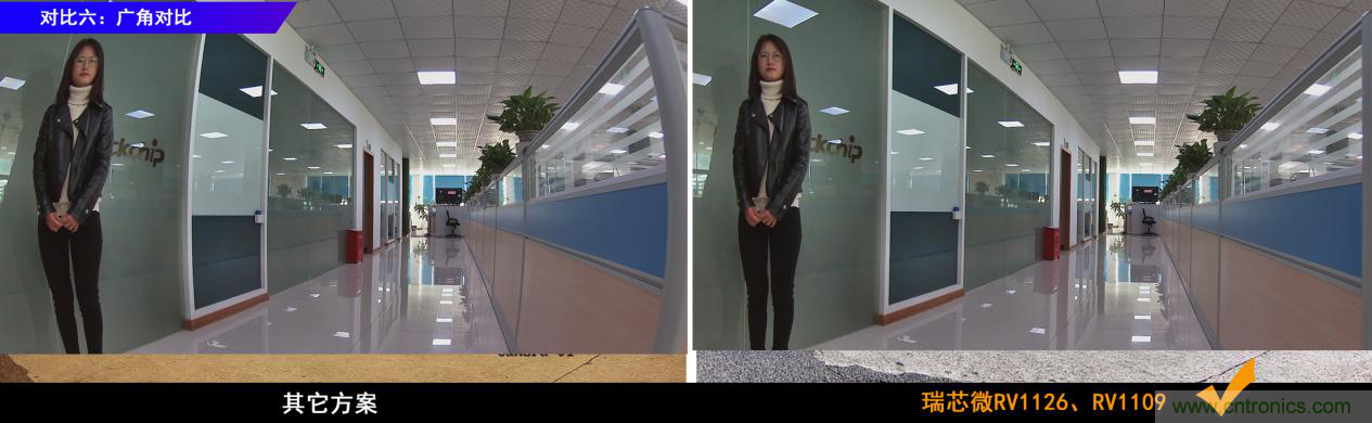 瑞芯微RV1126及RV1109 IPC方案優勢解析 瑞芯微RV1126及RV1109 IPC方案優勢解析