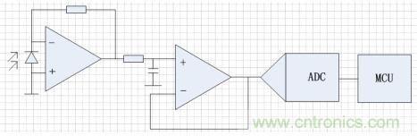 分光測色儀硬件設(shè)計(jì)方案