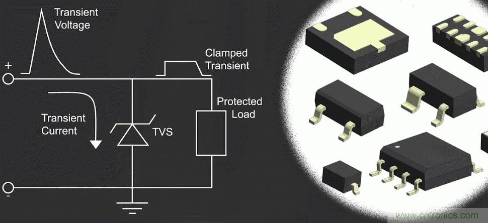 ESD防護對集成電路的重要性？又該如何防護？