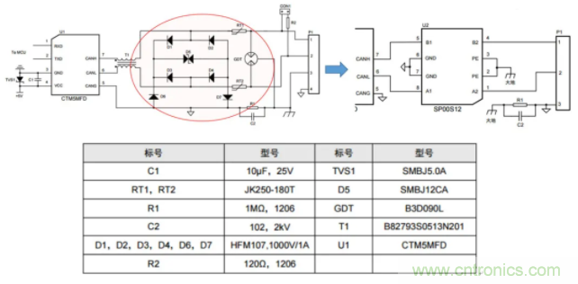 如何有效提高CAN總線抗干擾能力？