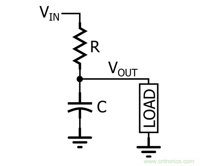 你的濾波器參數(shù)還在盲調(diào)？耐心看完這篇！