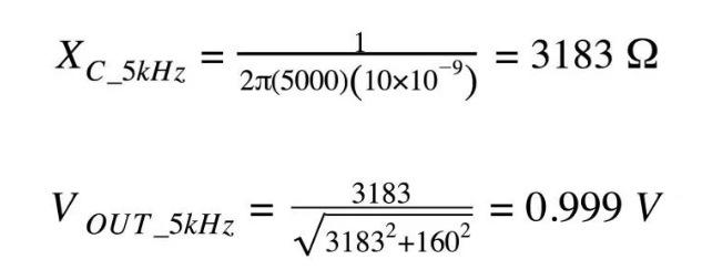 你的濾波器參數(shù)還在盲調(diào)？耐心看完這篇！