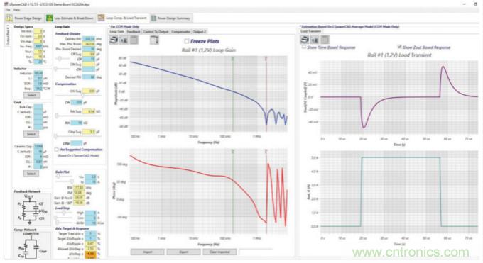 使用半自動(dòng)化工具改進(jìn)電源設(shè)計(jì)&mdash;&mdash;實(shí)現(xiàn)快速高效設(shè)計(jì)的五個(gè)步驟