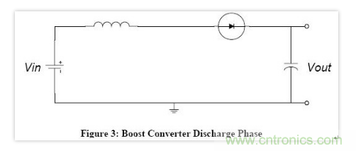 這條原理能讓電路自舉升壓！