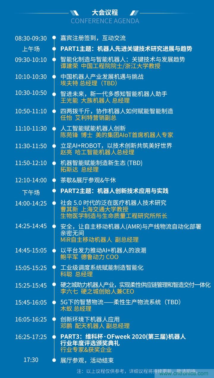 新松、拓斯達、埃夫特、美的集團&hellip;&hellip;大批名企即將聚首第十屆機器人產業(yè)大會