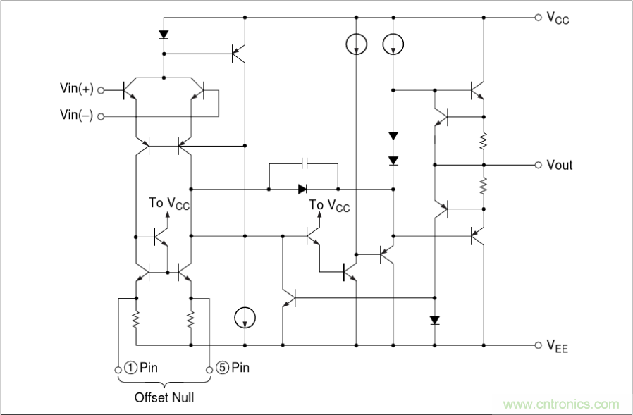 運算放大器是線性器件嗎？