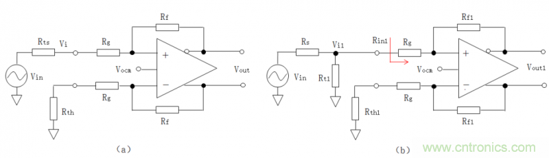全差分放大器與通用放大器有何區別? 全差分放大器與通用放大器有何區別?