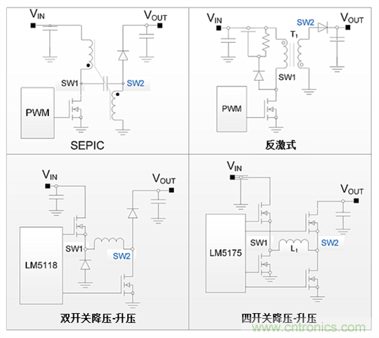 汽車系統供電