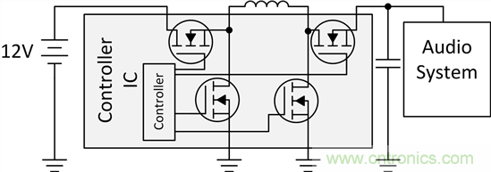 了解如何讓您的汽車電池更穩定、運行時間更長