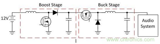 了解如何讓您的汽車電池更穩定、運行時間更長