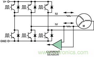 差分放大器與電流傳感器放大器的區別