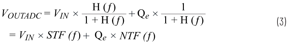 CTSD精密ADC &mdash; 第3部分：實現固有混疊抑制