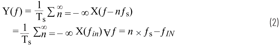 CTSD精密ADC &mdash; 第3部分：實現固有混疊抑制