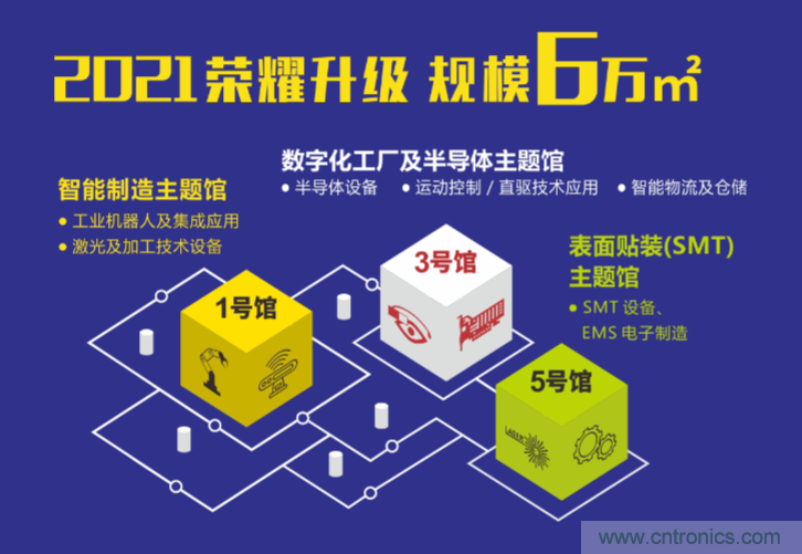 2021 EeIE智博會，全新智能制造體驗火熱登場，這個7月等你來！