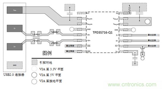 優化您的汽車USB電路防電池短路設計&mdash;&mdash;第2部分