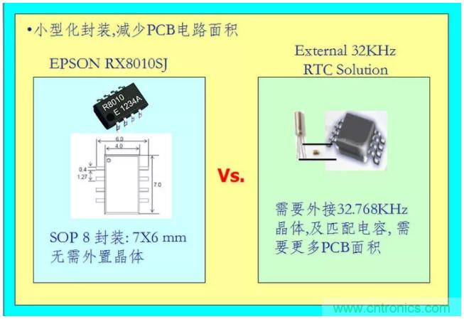 利用EPSON的RTC實時時鐘模塊+Panasonic電池實現系統(tǒng)級的低功耗