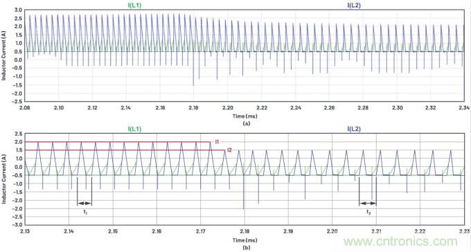 如何為ADC增加隔離而不損害其性能?